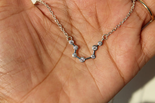 Aquarius pendant ♒️ ( Jan 20 to Feb 18)